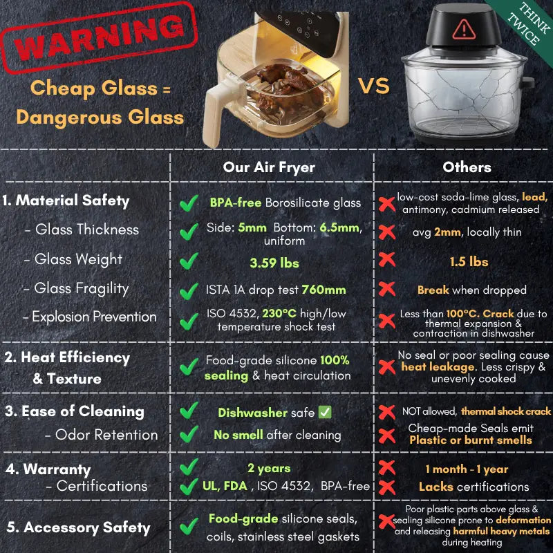 Sweet Dining™ 4.2QT Non-Toxic Glass Air Fryer