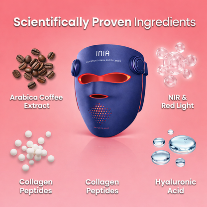 INIA GLOW 940 – 4D LED Mask with Dual NIR 940 + 850 nm