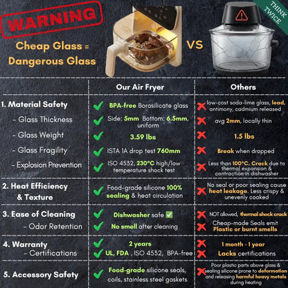 Sweet Dining™ 4.2QT Non-Toxic Glass Air Fryer