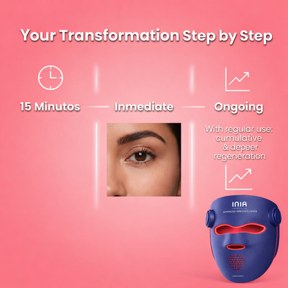 INIA GLOW 940 – 4D LED Mask with Dual NIR 940 + 850 nm