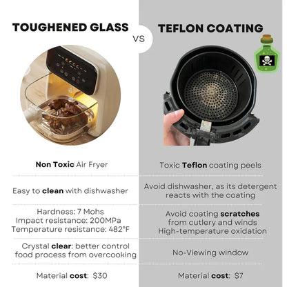 Sweet Dining™ 4.2QT Non-Toxic Glass Air Fryer