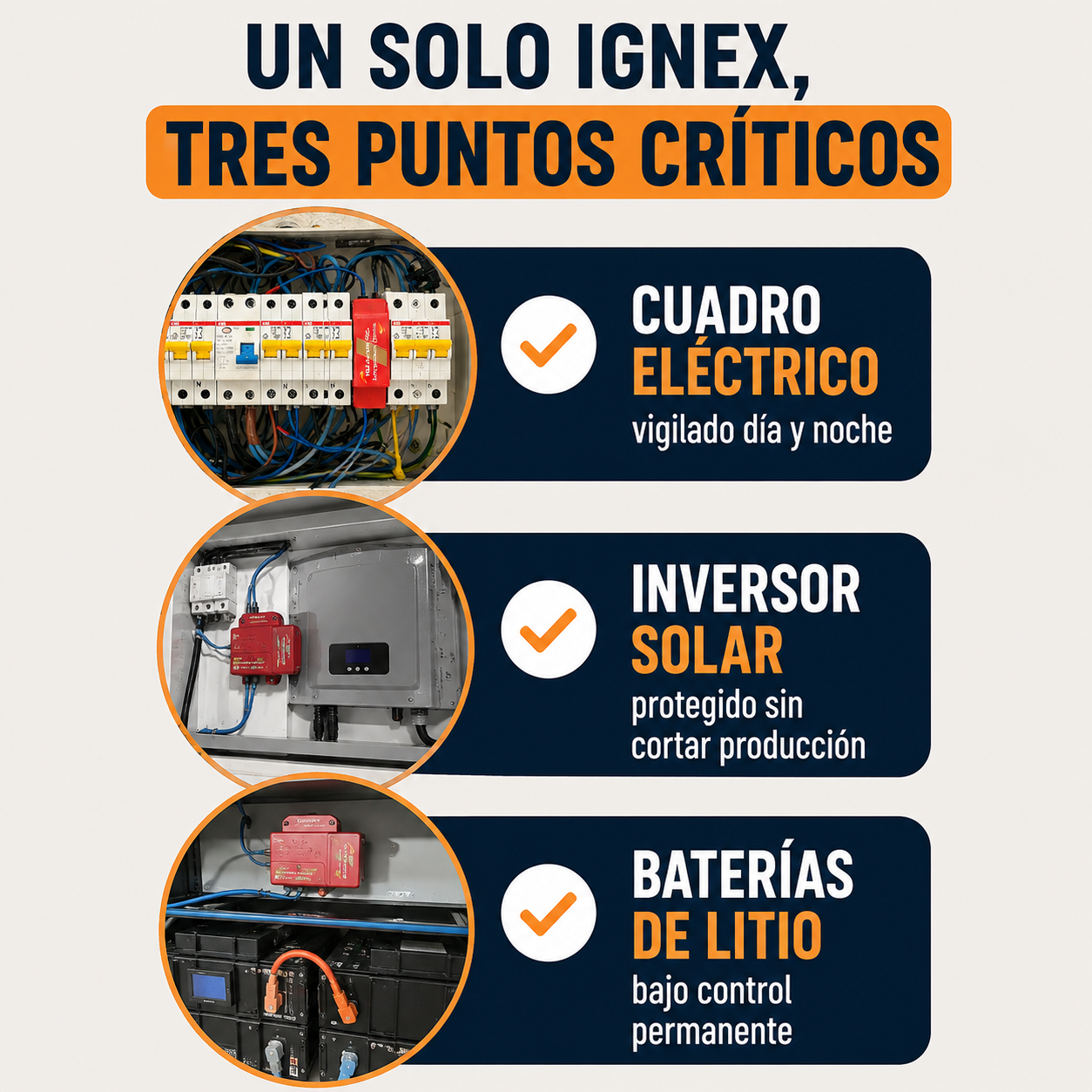 IGNEX — El extintor automático que vive dentro de tu cuadro eléctrico