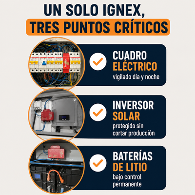 IGNEX — El extintor automático que vive dentro de tu cuadro eléctrico