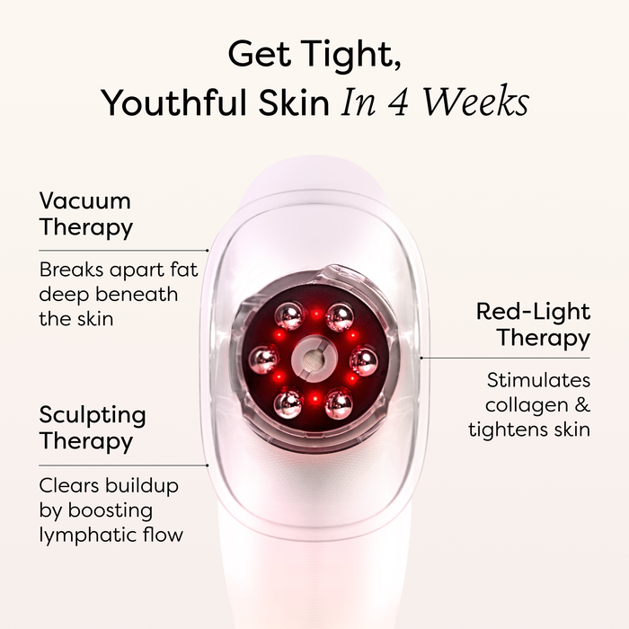 Body Sculpting Essentials