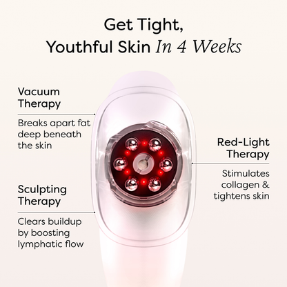 Body Sculpting Essentials