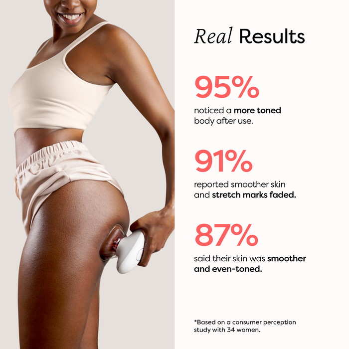Body Sculpting Essentials