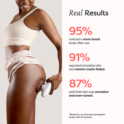 Body Sculpting Essentials