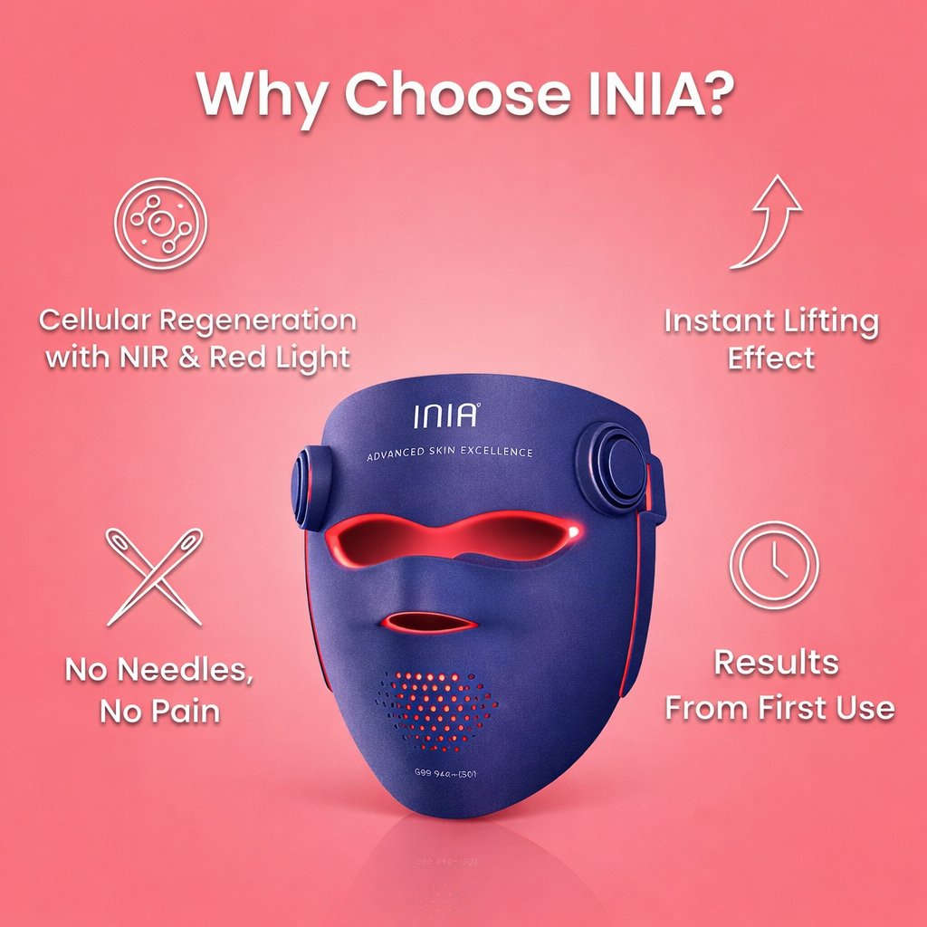 INIA GLOW 940 – 4D LED Mask with Dual NIR 940 + 850 nm