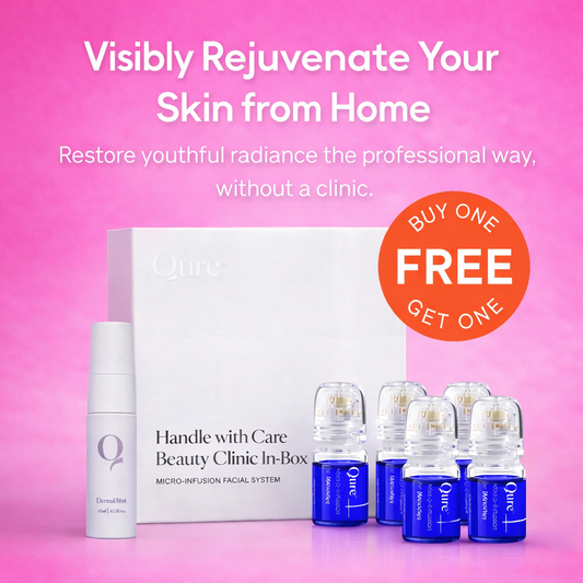 Micro-Infusion 3 Month Bundle (For Wrinkles) – Includes Hypochlorous Acid Spray